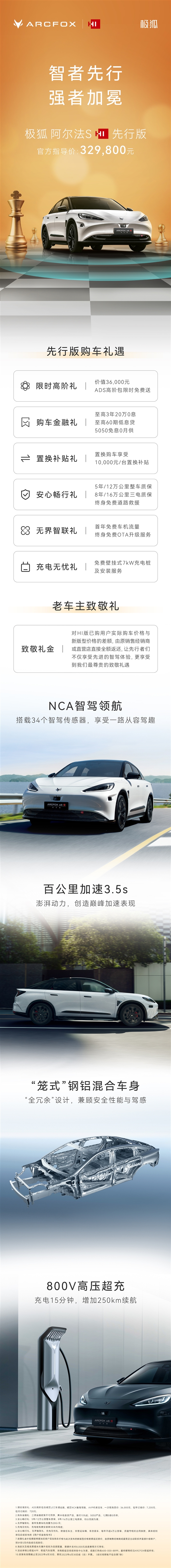 退10万差价业界良心！极狐阿尔法S HI先行版上市：32.98万