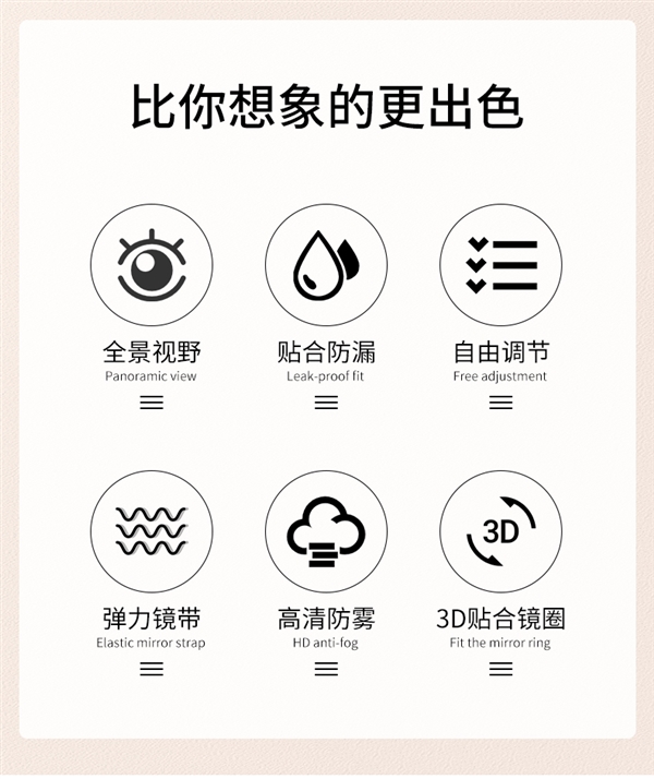 近视可用 特步0~700度专业大框泳镜狂促：12元包邮