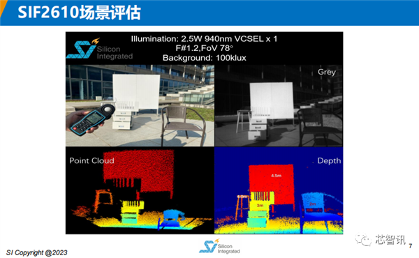 完全自主知识产权 国产全新芯片发布