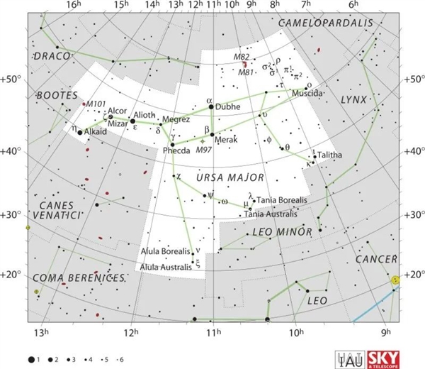 北斗七星附近 一颗恒星突然爆炸！几十年来离地球最近