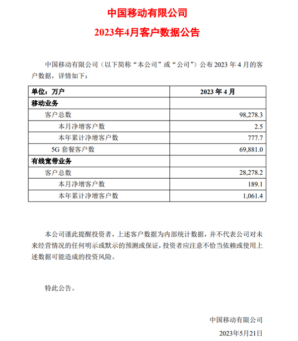 中国移动：5G套餐客户数6.99亿户