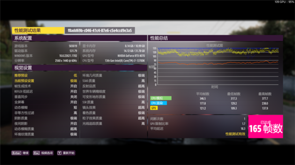 桌面RTX 4070玩游戏 显示器选2K还是4K？来看对比实测
