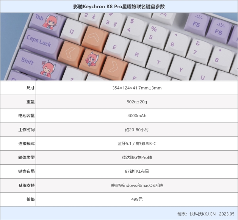 颜值就是正义！影驰Keychron K8 Pro星曜娘联名键盘评测