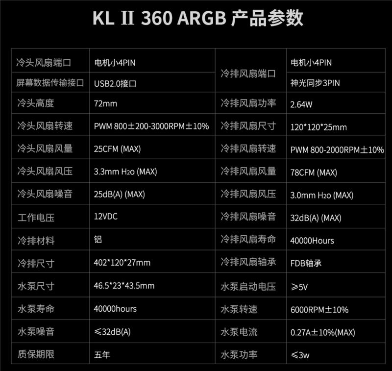 超高颜值还能给主板降温9度！鑫谷昆仑II 360 ARGB评测