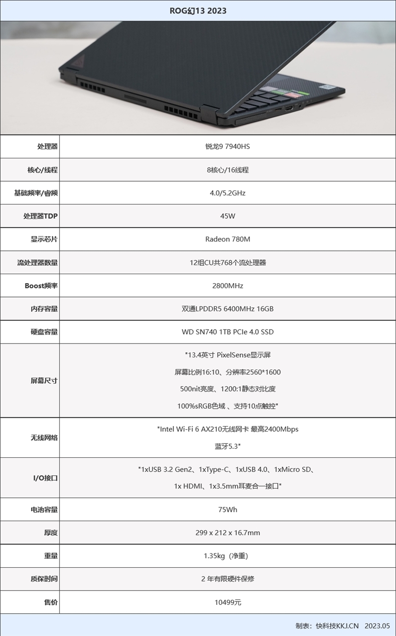 首发锐龙9 7940HS！ROG幻13 2023款评测：核显胜过1050 Ti