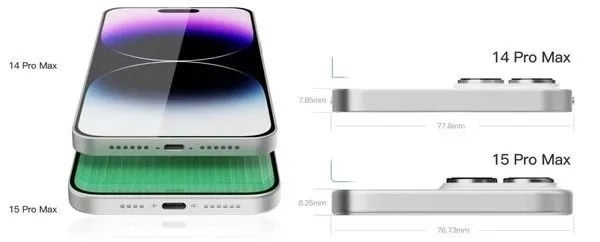 口碑血崩还敢备货亿台?只因iPhone 15这技术领先安卓一年