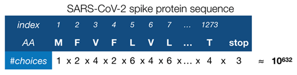 新冠疫苗加强128倍！百度这次干得漂亮 没得喷