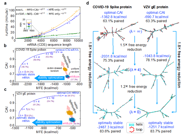 新冠疫苗加强128倍！百度这次干得漂亮 没得喷