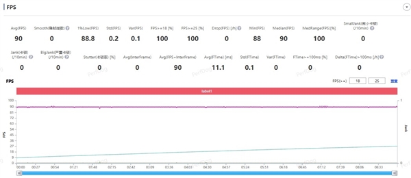 2000元档的设计标杆！魅族Lucky 08上手