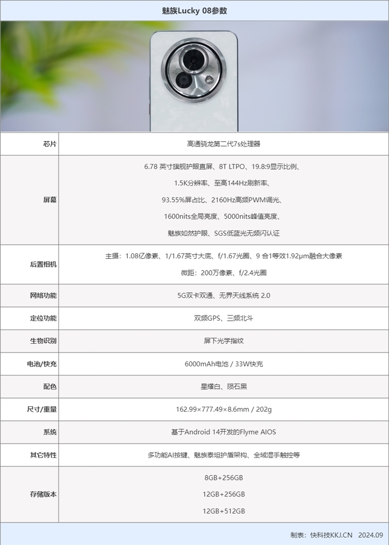 贯彻魅族美学的中端AI手机!魅族Lucky 08评测