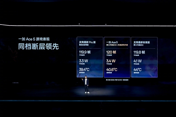 一加Ace 5发布:陶瓷机身同档唯一 2299元起