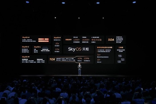 “蔚三万”成真!蔚来2024全年销量221970辆 创史上新高