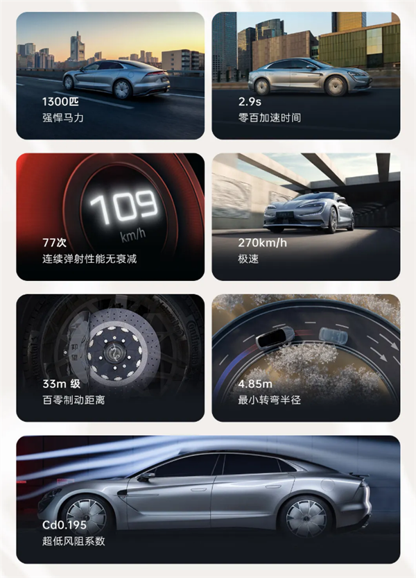 四电机1300马力 比亚迪百万豪车仰望U7将上市：首发云辇-Z