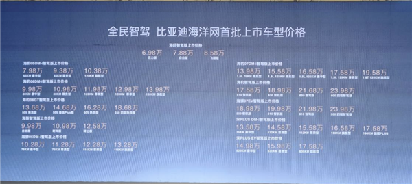 覆盖6万-20万级市场！比亚迪海洋网11款智驾车型正式上市