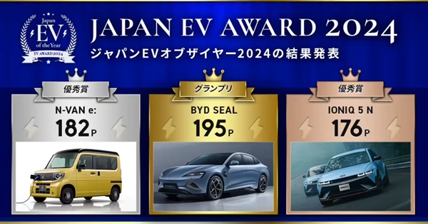 比亚迪海豹成功卫冕日本年度EV冠军！