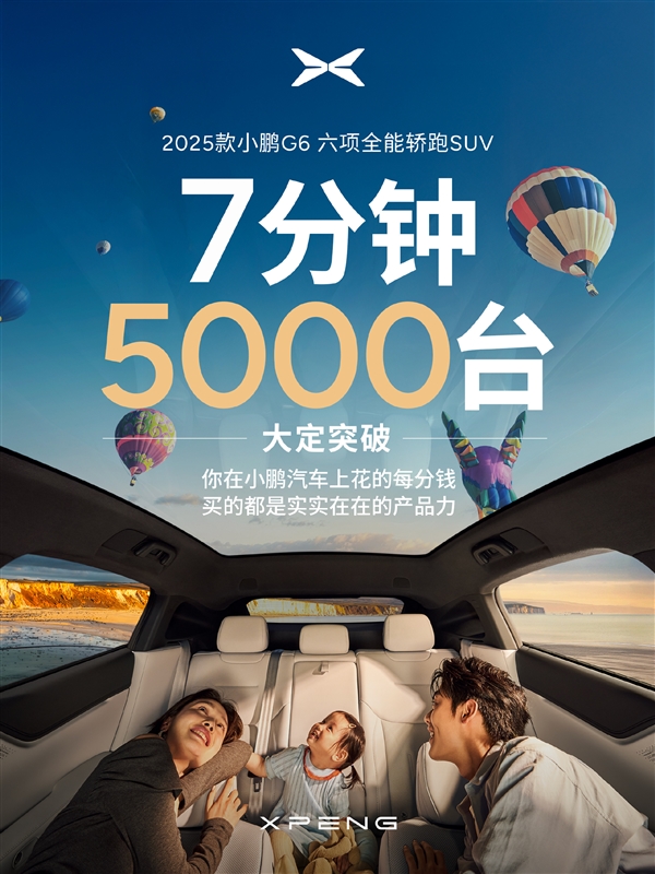 年轻人第一辆电动车卖爆了！小鹏G6上市7分钟 大定破5千台