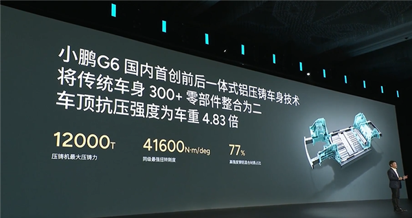 花2个亿重新开发小鹏G6底盘 何小鹏：比奔驰GLC更优秀