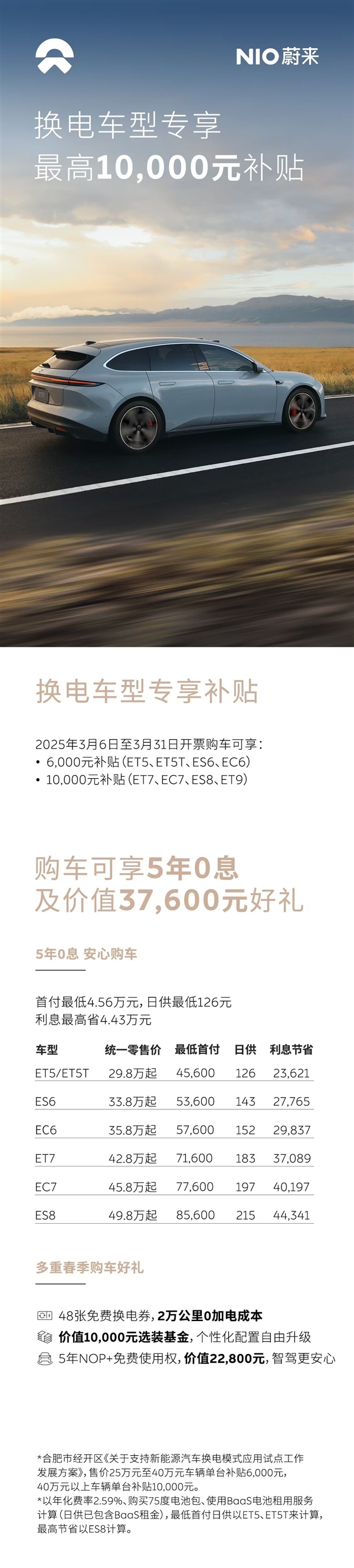 换电车型专项补贴来了！买蔚来、乐道最高补贴1万元