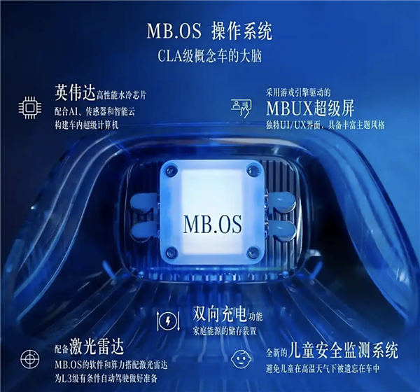 MMA架构首款车型！全新奔驰CLA正式发布：国产版年底上市