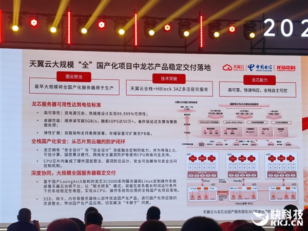 48家齐发！龙芯3C6000揭秘：终于堆核 超越3代至强