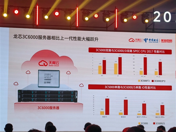48家齐发！龙芯3C6000揭秘：终于堆核 超越3代至强