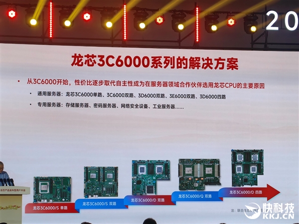 48家齐发！龙芯3C6000揭秘：终于堆核 超越3代至强