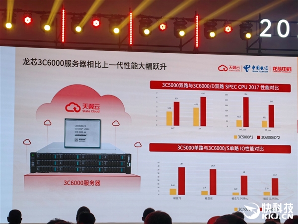 48家齐发！龙芯3C6000揭秘：终于堆核 超越3代至强