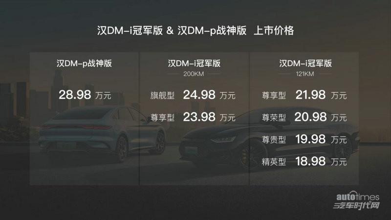定义B轿标杆，全新汉DM系列正式上市，售价18.98~28.98万元