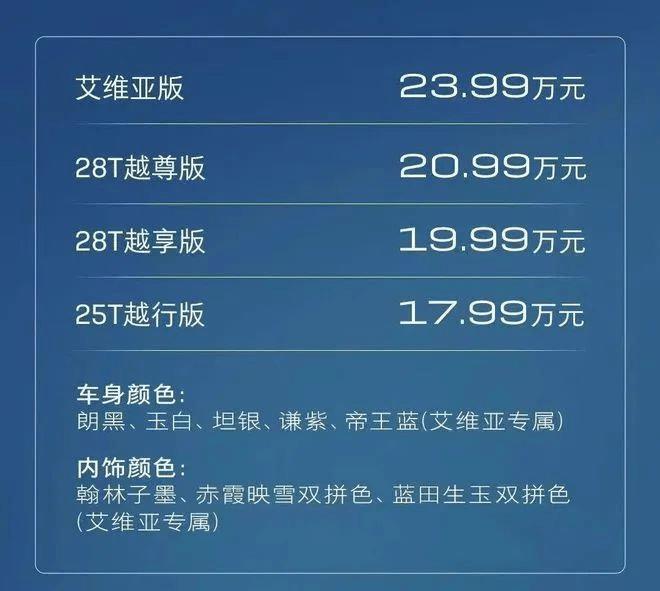 卷王！17.99万元起售 全新别克君越来了！