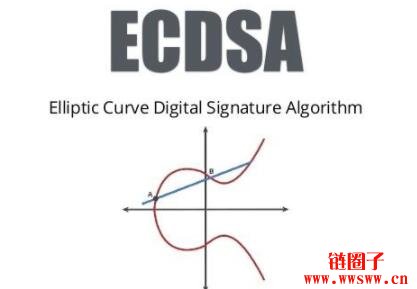 什么是ECDSA算法？基于椭圆曲线的数字签名技术