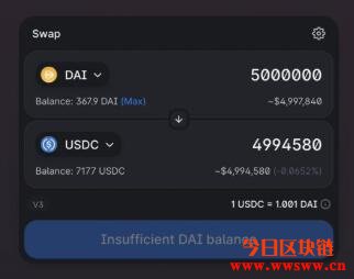 TVL直逼两亿美元!Uniswap v3正式上线,迁移流动性该注