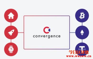 Convergence:复星梁信军投资的证券资产代币交易平台