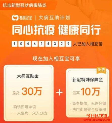 区块链加速冠状病毒理赔？弄清相互宝不是保险与重