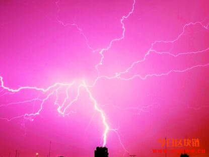 Lightning Labs宣布推出新的身份验证协议LSAT