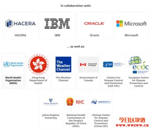 多家企业用区块链数据协助抗疫，MiPasa获IBM、世卫组