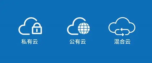 城通网盘和百度网盘区别介绍