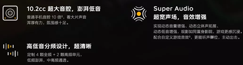 iqoopad几个扬声器详细介绍