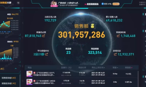 巨量千川粉丝精准吗