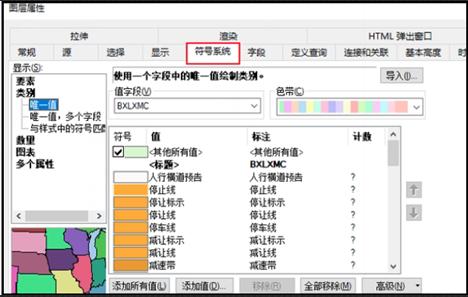 arcgis二维转三维的方法教程