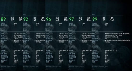 内存频率对游戏的影响大不大