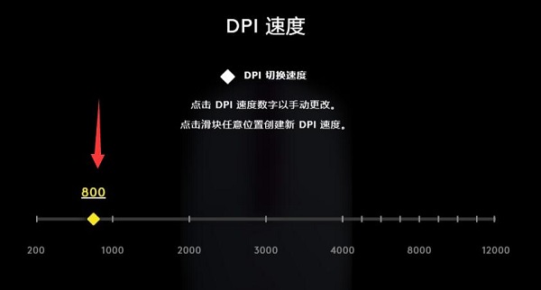 gpw二代调dpi教程