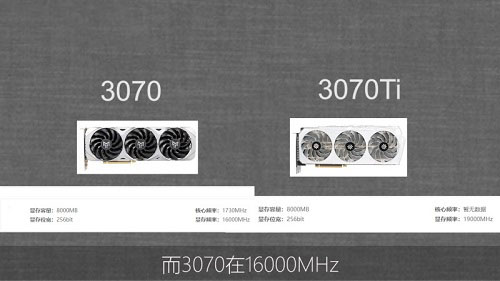 3070和3070ti有什么区别介绍