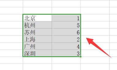 excel排序排不了是什么原因