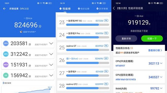 天玑8100max和天玑8100有什么区别