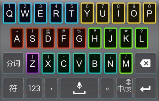 五笔输入法字根表口诀图片