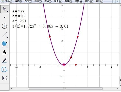 几何画板如何画二次函数图像
