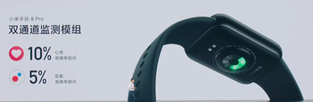 小米手环8pro参数