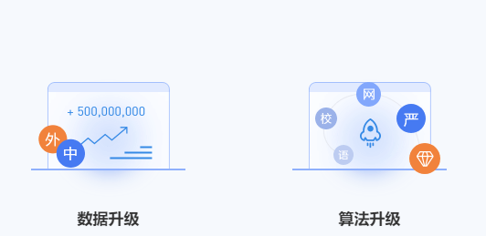 paperyyed免费查重可靠吗