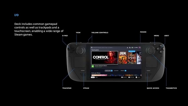 steamdeck相当的显卡介绍