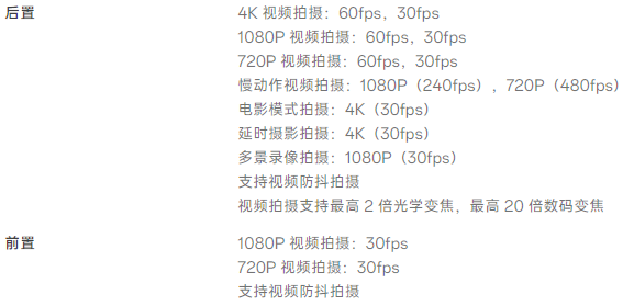 oppofindx5pro天玑版参数